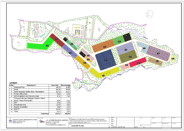 चुनावी एजेण्डामा सीमित दैजी छेला औद्योगिक क्षेत्रः सिलान्यासको पाँच वर्ष बित्यो, निर्माण सुरु नै भएन