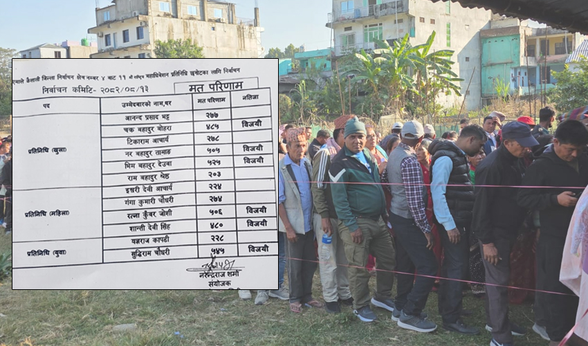 कैलाली ४ मा लेखराज–कर्ण पक्षका उम्मेदवारको जित, दामोदर समूह पराजित