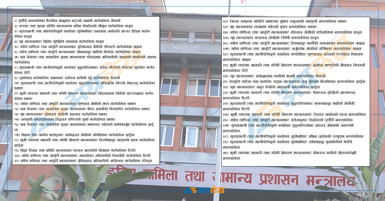 सुदूरपश्चिमका ४० स्थानीय तहमा नयाँ हाकिम, को कहाँ ?