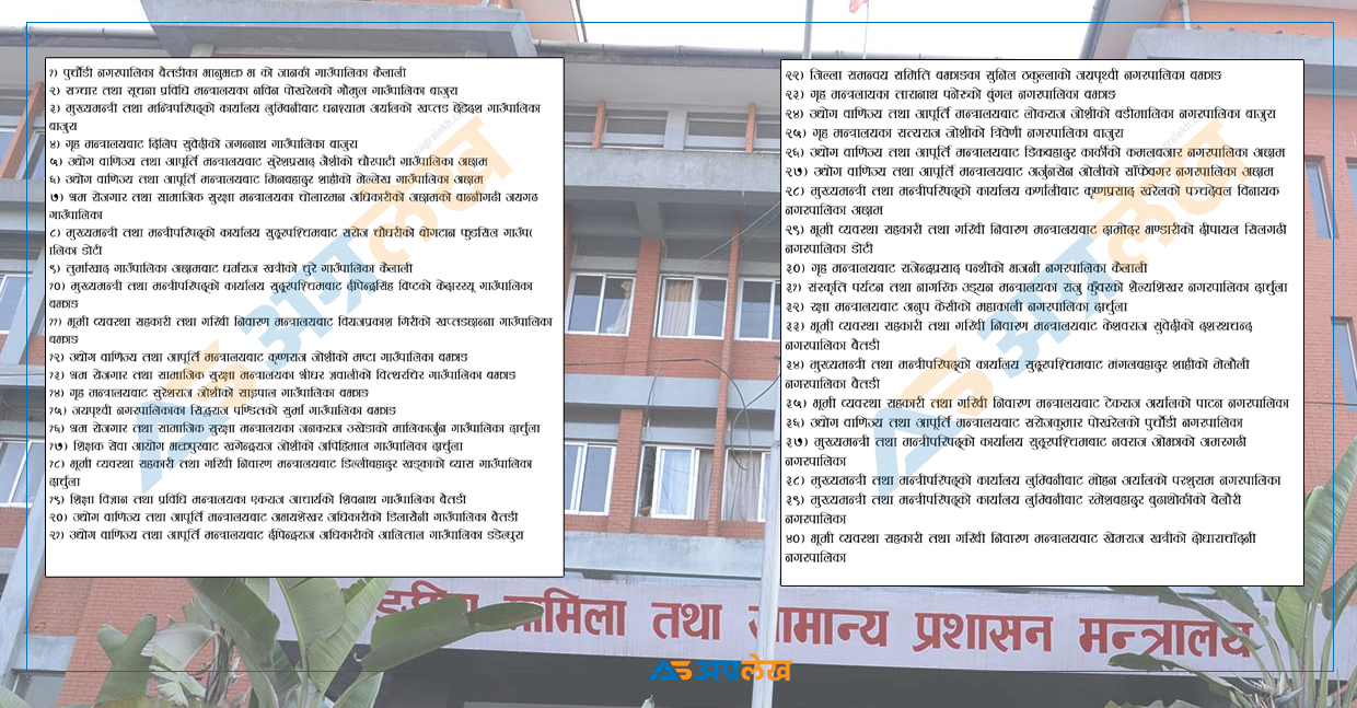 सुदूरपश्चिमका ४० स्थानीय तहमा नयाँ हाकिम, को कहाँ ?