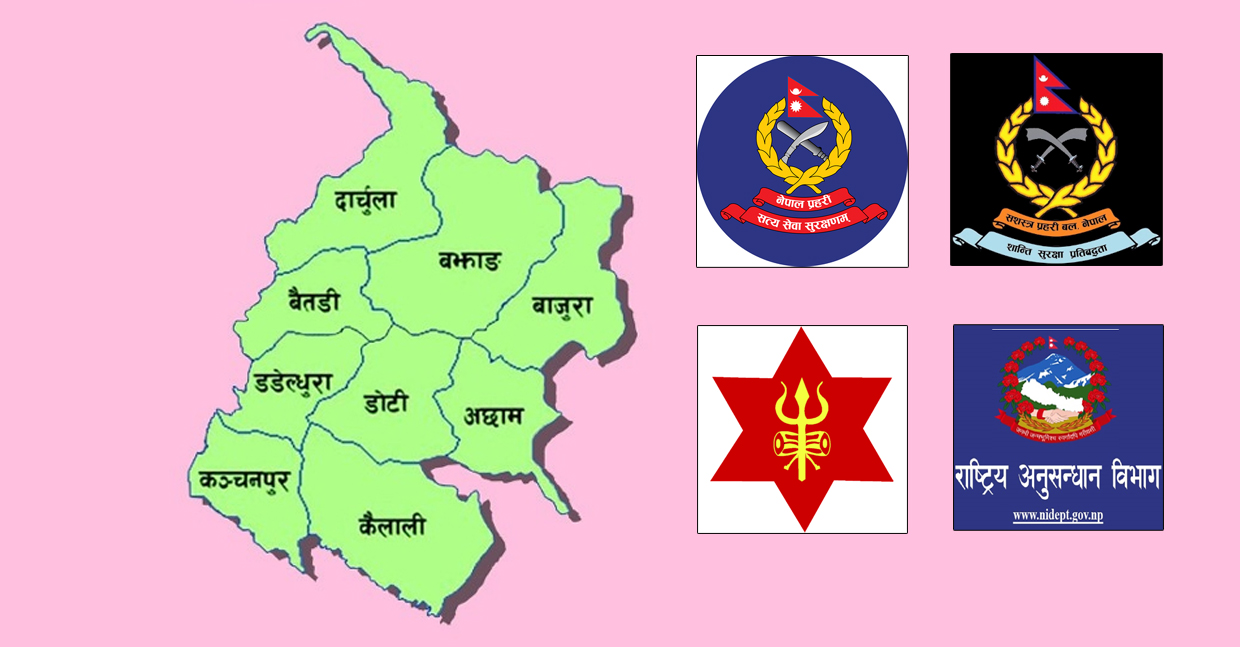 सुदूरपश्चिममा चारै सुरक्षा निकायको ‘मार्सल टिम’, गृहबाट खटिए सहसचिव