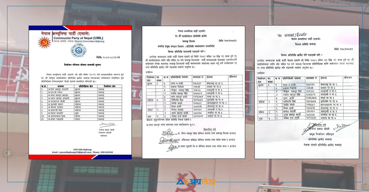 बझाङ एमालेमा लफडा, निर्वाचन कमिटीका दुईसहित प्रतिनिधिका तीन सूची सार्वजनिक