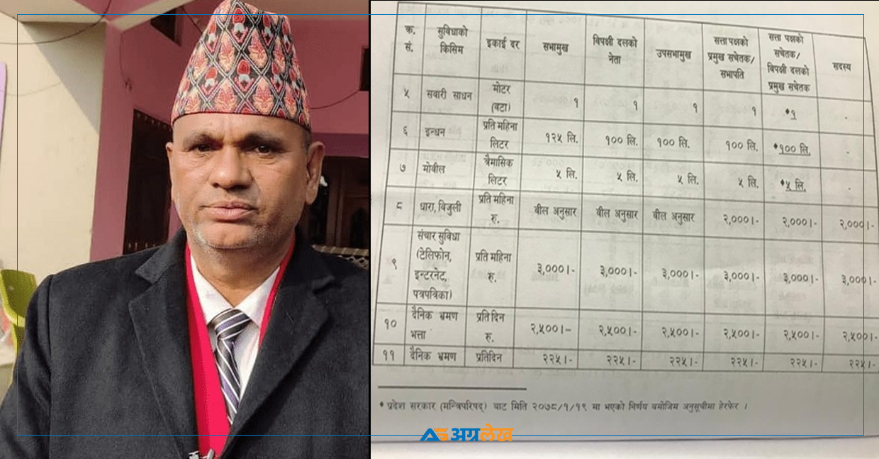 पूर्वमुख्यमन्त्री रावललाई कानुनविपरीत गाडी सुविधा कहिलेसम्म ?