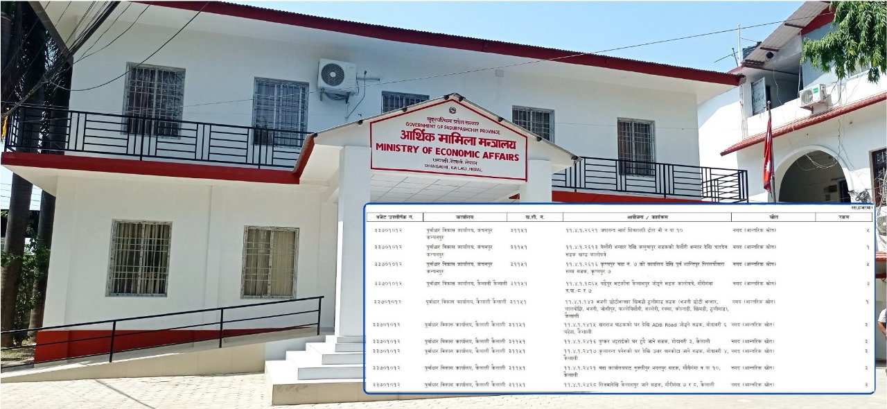 प्रदेश सरकारको बजेट : सडक कालोपत्रे गर्ने योजनामा एक हजार रुपैयाँ विनियोजन !